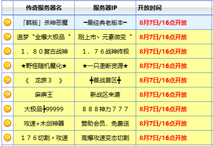 8月7日开服表 8月7日开服表