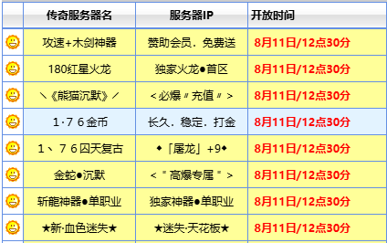 <strong>8月轻变传奇发布站哪家更稳？真实用户评价与避坑指南</strong>