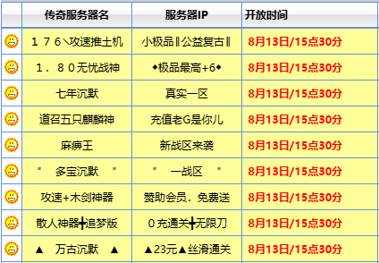 <strong>超变传奇网站8月13日新装备值不值得换？与老装备全面对比解析</strong>